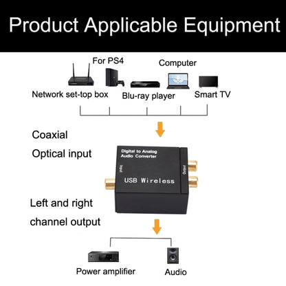 YP028 Bluetooth Digital To Analog Audio Converter, Specification: Host+US Plug Power Adapter+Fiber Optic Cable - Audio Signal Switcher by buy2fix | Online Shopping UK | buy2fix