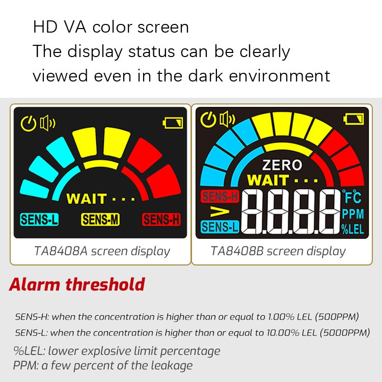 TASI Combustible Gas Detector Natural Gas Flammable Alarm Leak Detector, Specification: TA8408A - Consumer Electronics by TASI | Online Shopping UK | buy2fix