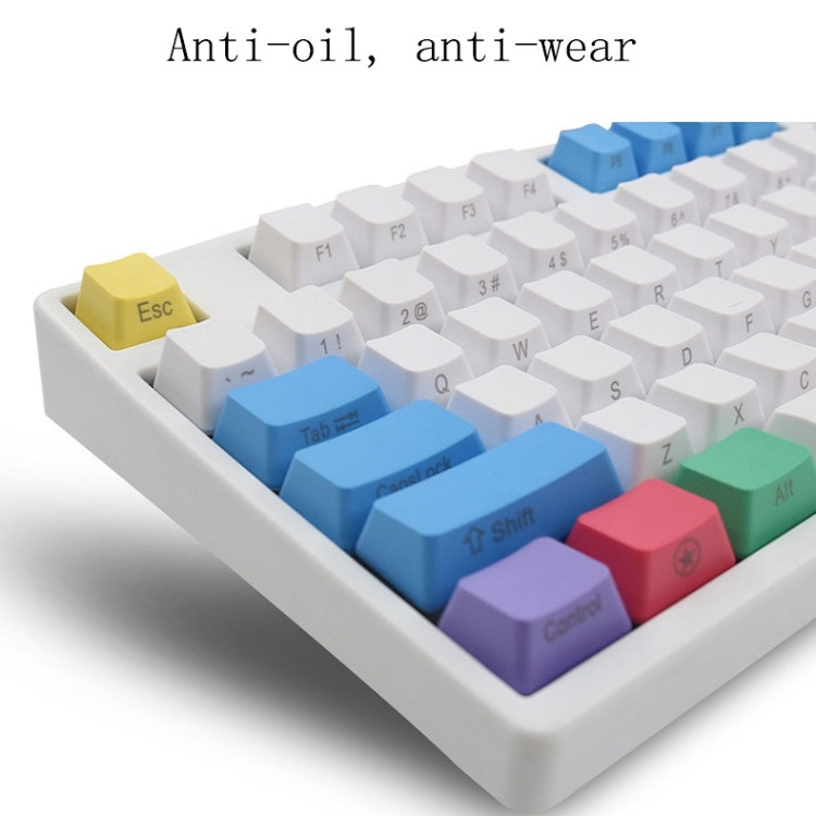 Mechanical Keyboard Laser PBT Keycap White No Words -  by buy2fix | Online Shopping UK | buy2fix