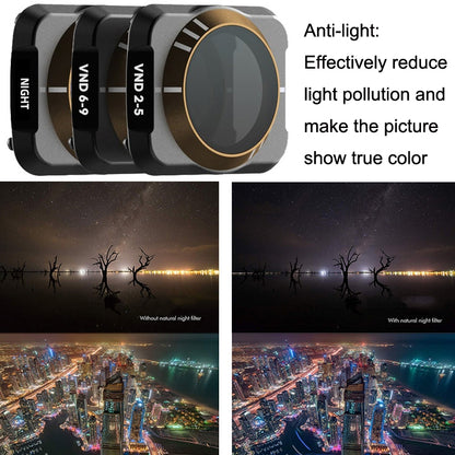 JSR For DJI Mavic Air 2 Motion Camera Filter, Style: ND6-9 - DJI & GoPro Accessories by JSR | Online Shopping UK | buy2fix