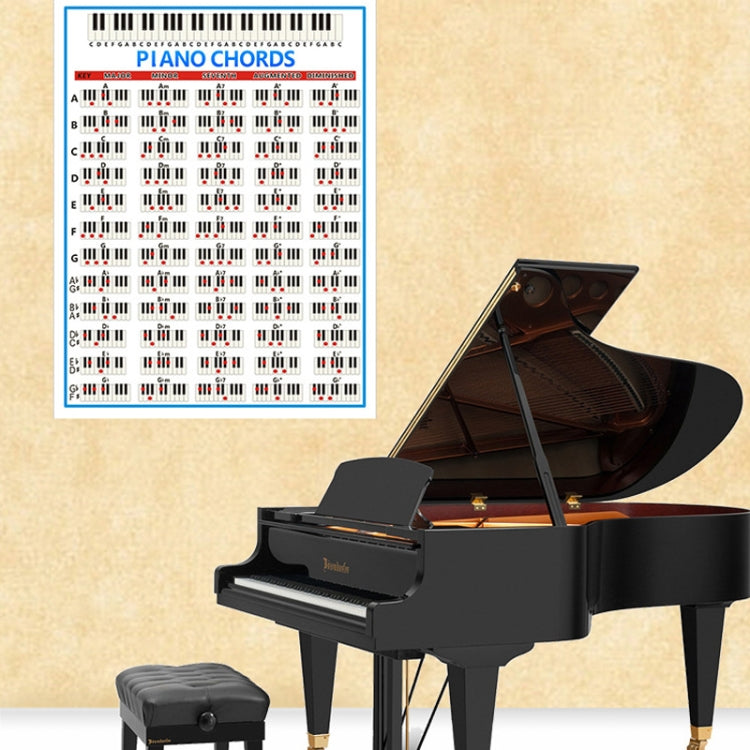 Staff Piano Chord Practice Picture Coated Paper 88 Keys Beginner Piano Fingering Chart, Size: Large - Keyboard Instruments by buy2fix | Online Shopping UK | buy2fix