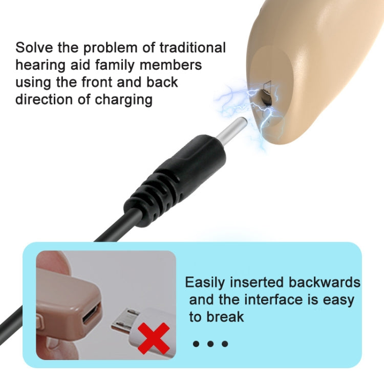 GM-301 Hearing Aid Rechargeable Sound Amplifier,Spec: With Charging Pod Skin Color+White - Hearing Aids by buy2fix | Online Shopping UK | buy2fix