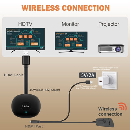 MiraScreen G26 Wireless HD Home TV Screen Projector, Specification: 2.4G+4K (Black) - Wireless Display Dongle by MiraScreen | Online Shopping UK | buy2fix