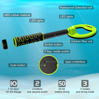 Goint Waterproof Handheld Metal Detector Underwater Treasure Hunter Detector(IP760 Green) - Consumer Electronics by Goint | Online Shopping UK | buy2fix