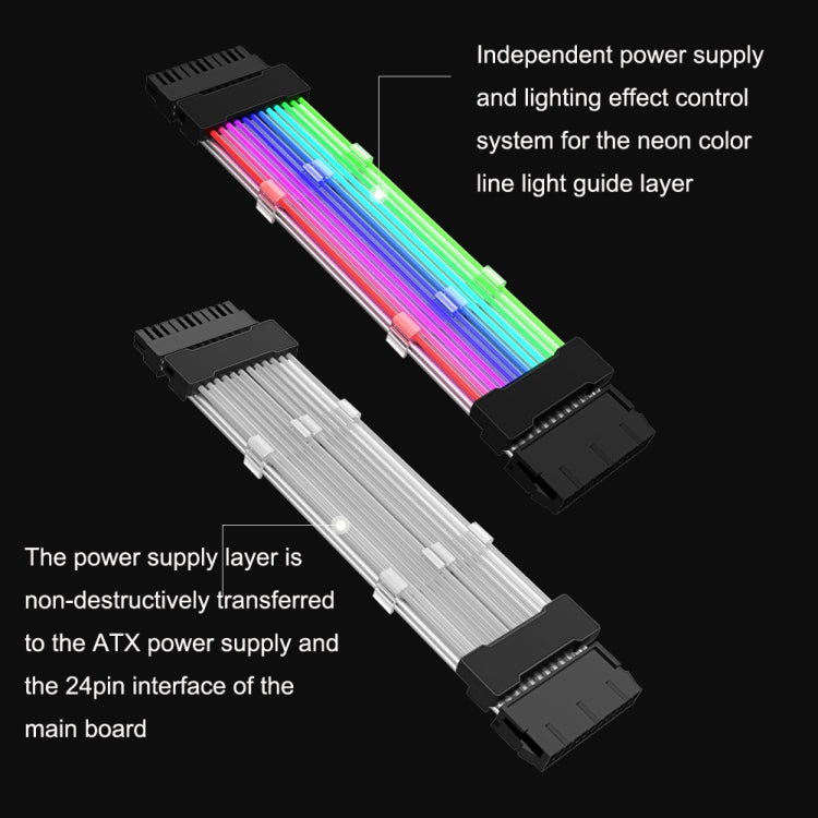 3x8pin Graphics Card Power Supply Wire White 5V ARGB Neon Color Line -  by buy2fix | Online Shopping UK | buy2fix