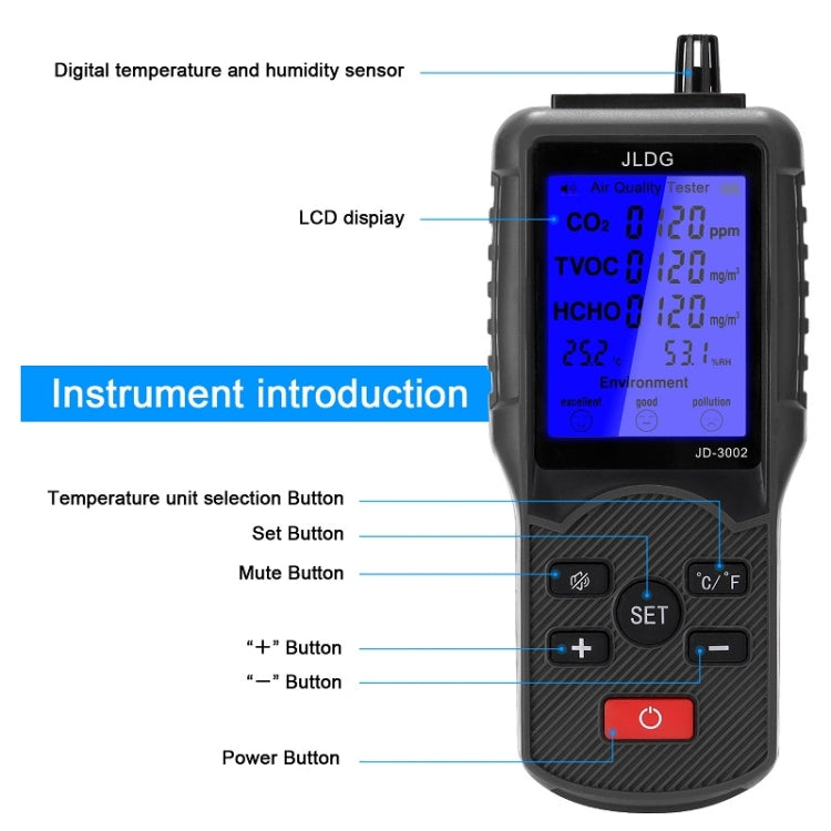 JD-3002 Carbon Dioxide Comprehensive Air Quality Temperature Humidity Detector(480g) - Air & Water Quality Tester by buy2fix | Online Shopping UK | buy2fix