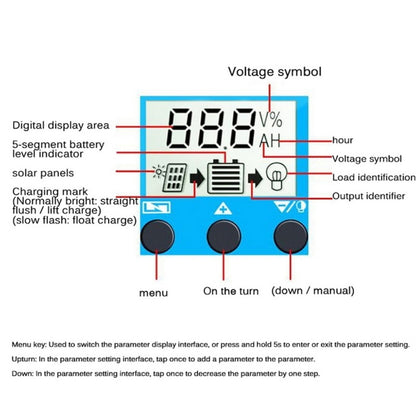 YCX-003 30-100A Solar Charging Controller with LED Screen & Dual USB Port Smart MPPT Charger, Model: 12/24V 60A - Others by buy2fix | Online Shopping UK | buy2fix