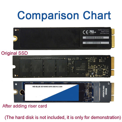 M.2 NGFF SATA To MAC SSD Adapter Riser Card For MacBook Air 2012 A1465 A1466 With Screwdriver - SSD Related Parts by buy2fix | Online Shopping UK | buy2fix