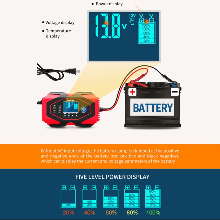 E-FAST 12V/24V Car Battery Emergency Starter Motorcycle Lithium Battery Charger(AU Plug) - Power Bank by E-FAST | Online Shopping UK | buy2fix