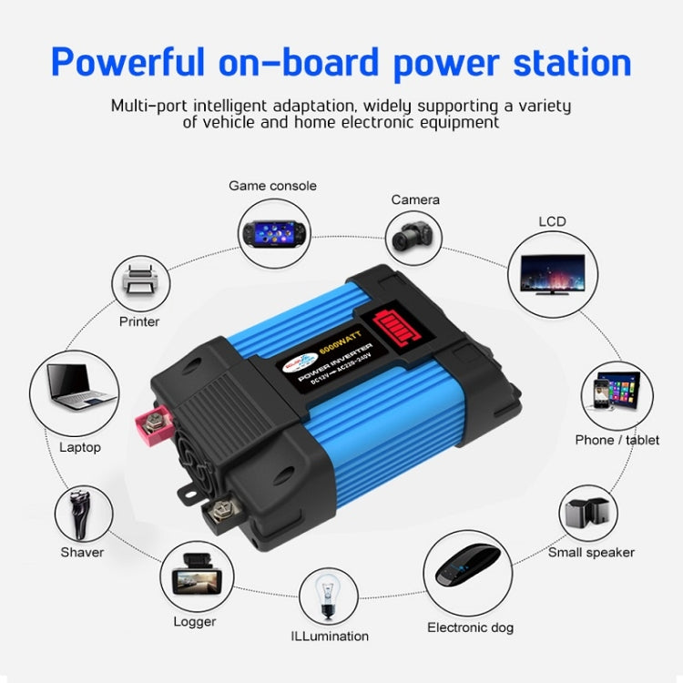 12V-110V 500W SOLIKE TECH Vehicle Inverter Sine Wave Convertor Auto Inverter - Pure Sine Wave by SOLIKE TECH | Online Shopping UK | buy2fix