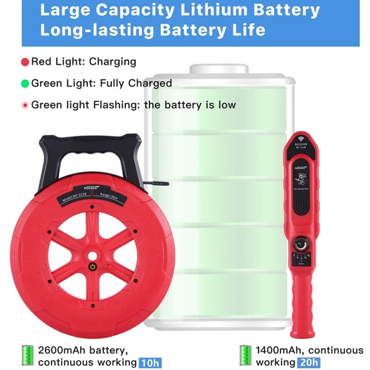 NOYAFA NF-5130 Wall Pipe Blockage Detector Pipe Blockage Detector For Iron/PVC/Cement/Steel Pipes - Other Tester Tool by NOYAFA | Online Shopping UK | buy2fix