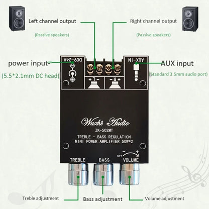ZK-502MT 50W x 2 2.0 Stereo Bluetooth Audio Digital HIFI Power Pipe Module - Breadboard / Amplifier Board by buy2fix | Online Shopping UK | buy2fix