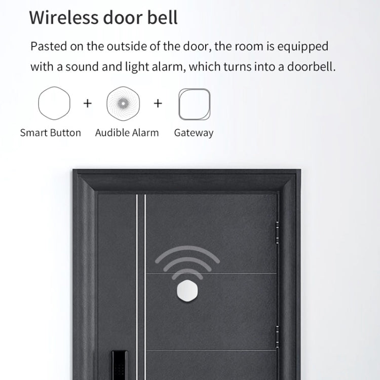 Zigbee Tuya Multi-Scene Linkage Wireless Smart Switch(YSB22) - Universal by buy2fix | Online Shopping UK | buy2fix