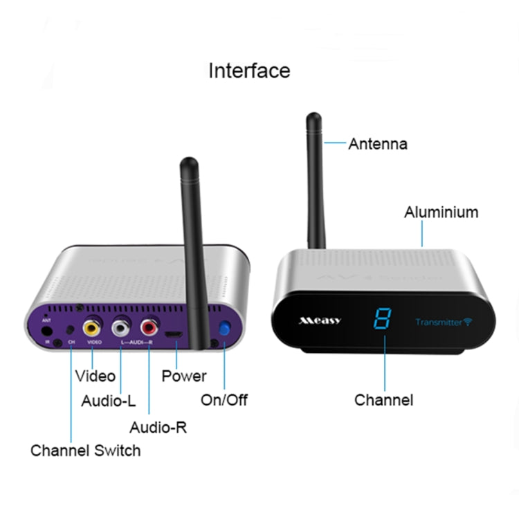 Measy AV530-2 5.8GHz Wireless Audio / Video Transmitter + 2 Receiver, Transmission Distance: 300m, US Plug - Set Top Box & Accessories by Measy | Online Shopping UK | buy2fix