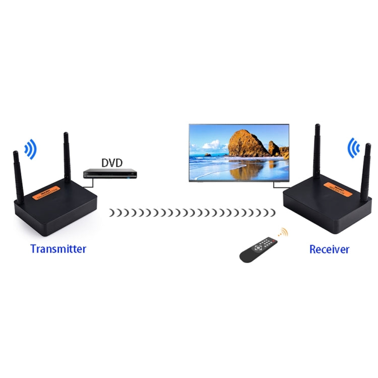 Measy FHD676 Full HD 1080P 3D 5-5.8GHz Wireless HDMI Transmitter (Transmitter + Receiver) Transmission Distance: 200m, Specifications:UK Plug - Set Top Box & Accessories by Measy | Online Shopping UK | buy2fix