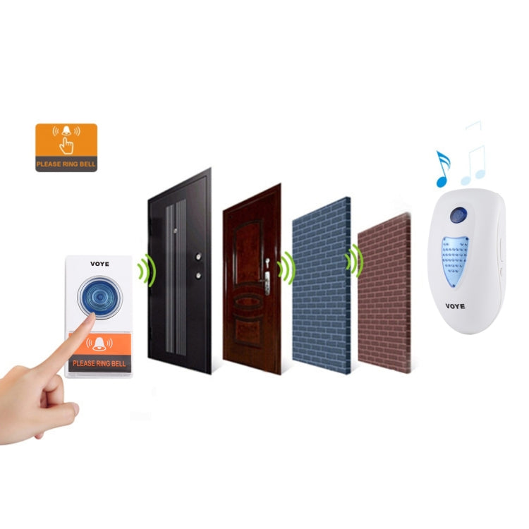 VOYE V003A Home Music Remote Control Wireless Doorbell with 38 Polyphony Sounds, US Plug (White) - Wireless Doorbell by VOYE | Online Shopping UK | buy2fix