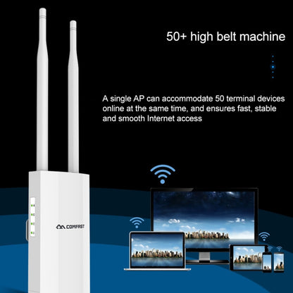 COMFAST CF-EW72 1200Mbs Outdoor Waterproof Signal Amplifier Wireless Router Repeater WIFI Base Station with 2 Antennas - Wireless Routers by COMFAST | Online Shopping UK | buy2fix